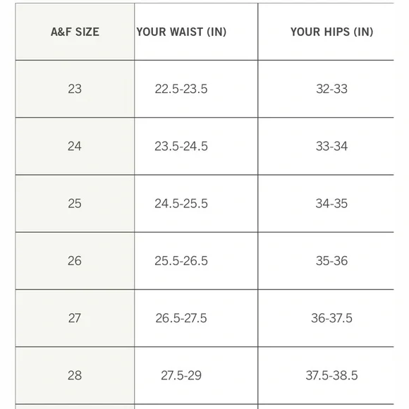 Abercrombie & Fitch Curve Love High Rise 90s Relaxed Jean - Picture 5 of 6